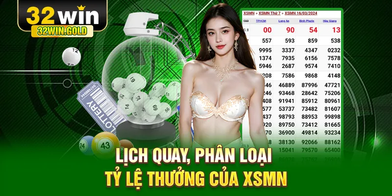 Lịch quay, ph&acirc;n loại, tỷ lệ thưởng của XSMN